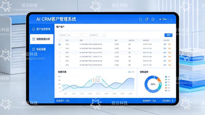 潍坊网站建设：让企业形象大放异彩