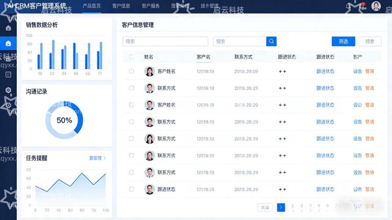 软件开发行业：技术不断更迭中的创新与挑战